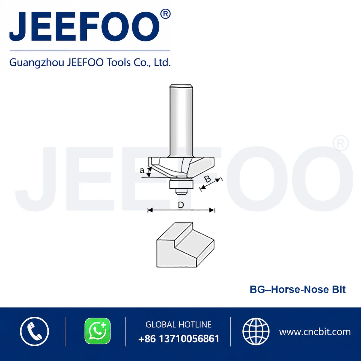 BG Bearing Guided Trimming Cutter schematic product image
