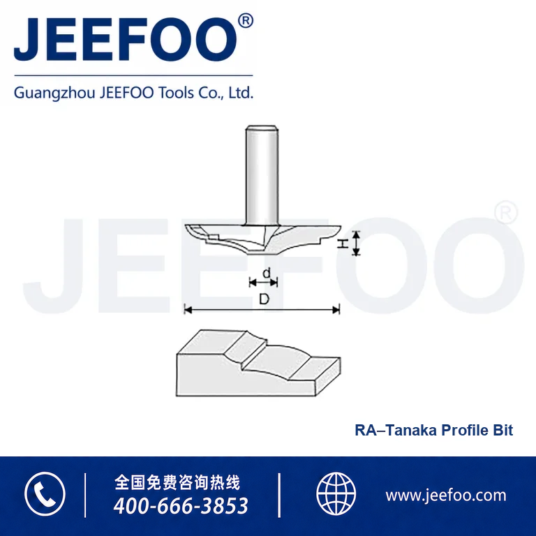 RA Door Panel Cutter product image