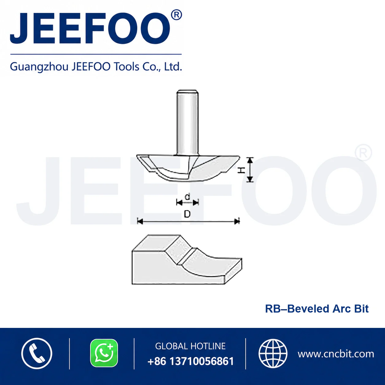 RB Door Panel Cutter schematic product image
