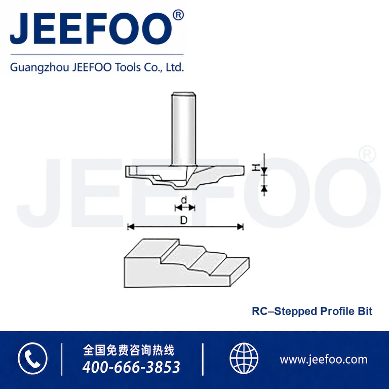 RC Door Panel Cutter product image