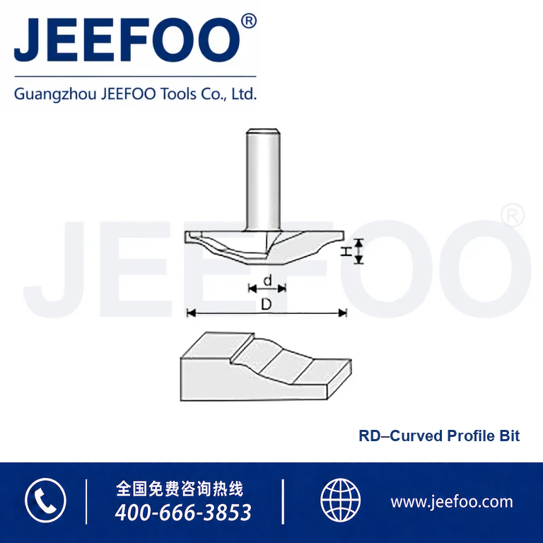 RD Door Panel Cutter product image