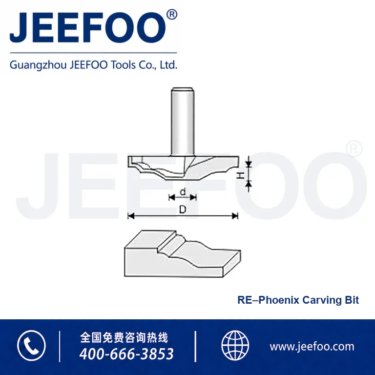 RE Door Panel Cutter product image