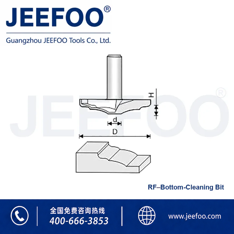 RF Door Panel Cutter product image
