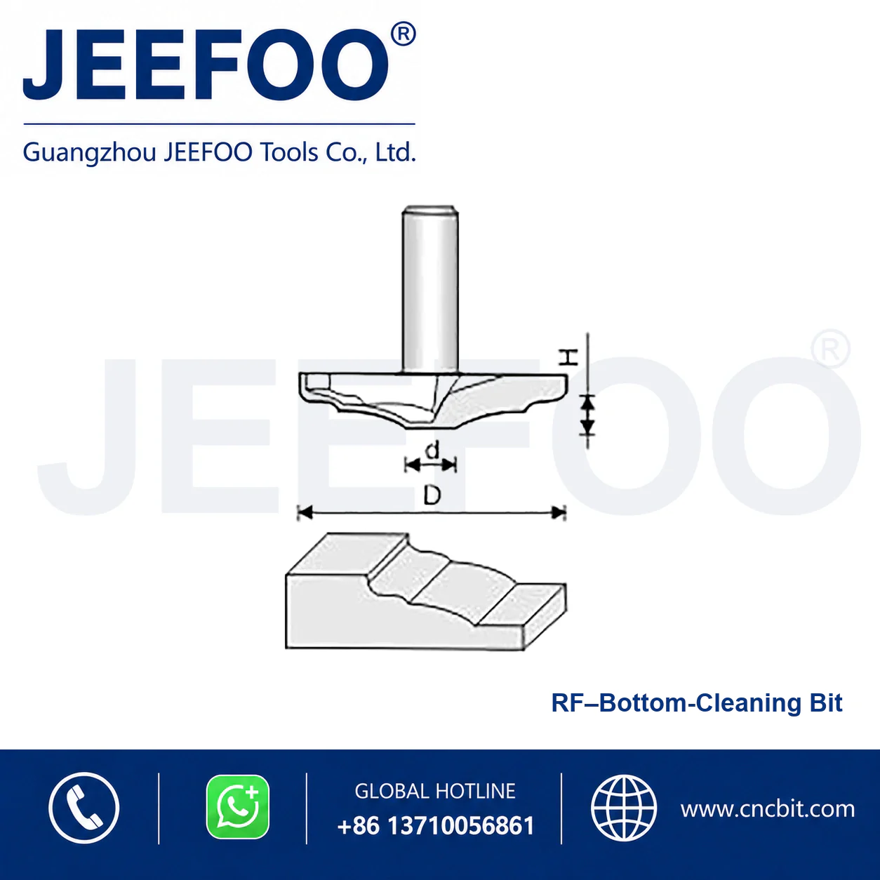 RF Door Panel Cutter schematic product image