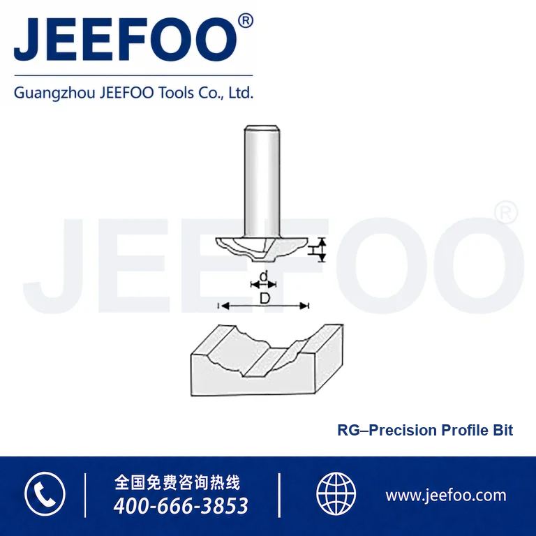 RG Door Panel Cutter product image