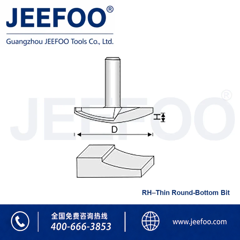 RH Door Panel Cutter product image