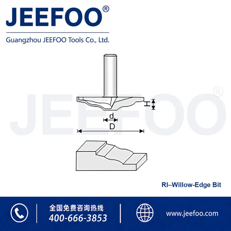 RI Door Panel Cutter product image