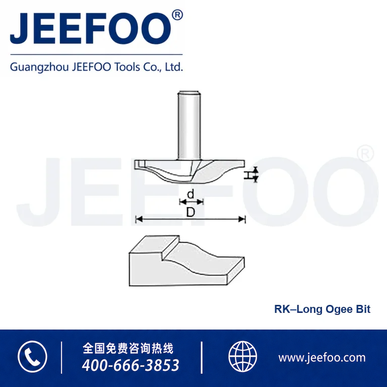 RK Door Panel Cutter product image