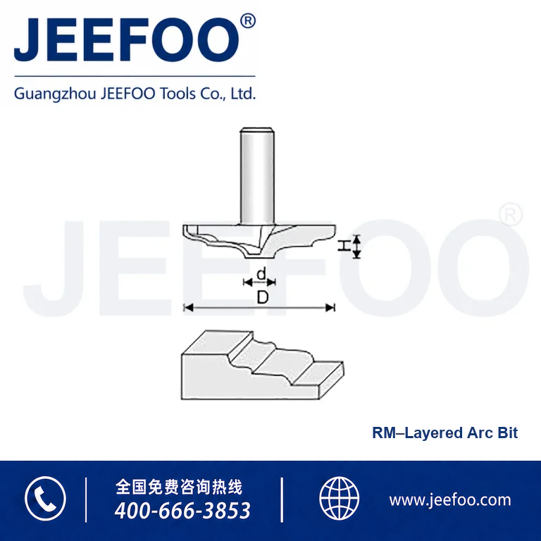 RM Door Panel Cutter product image