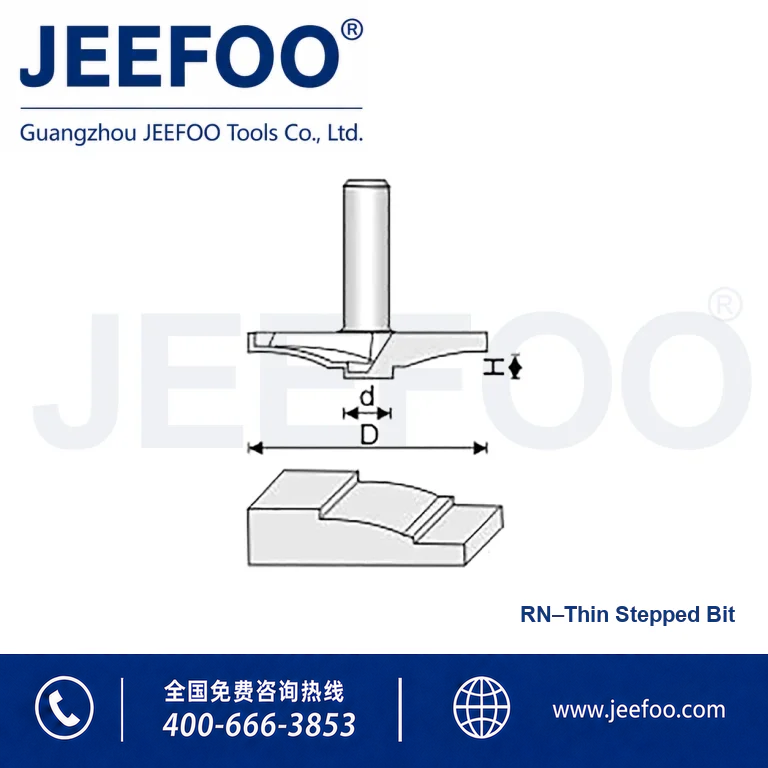 RN Door Panel Cutter product image