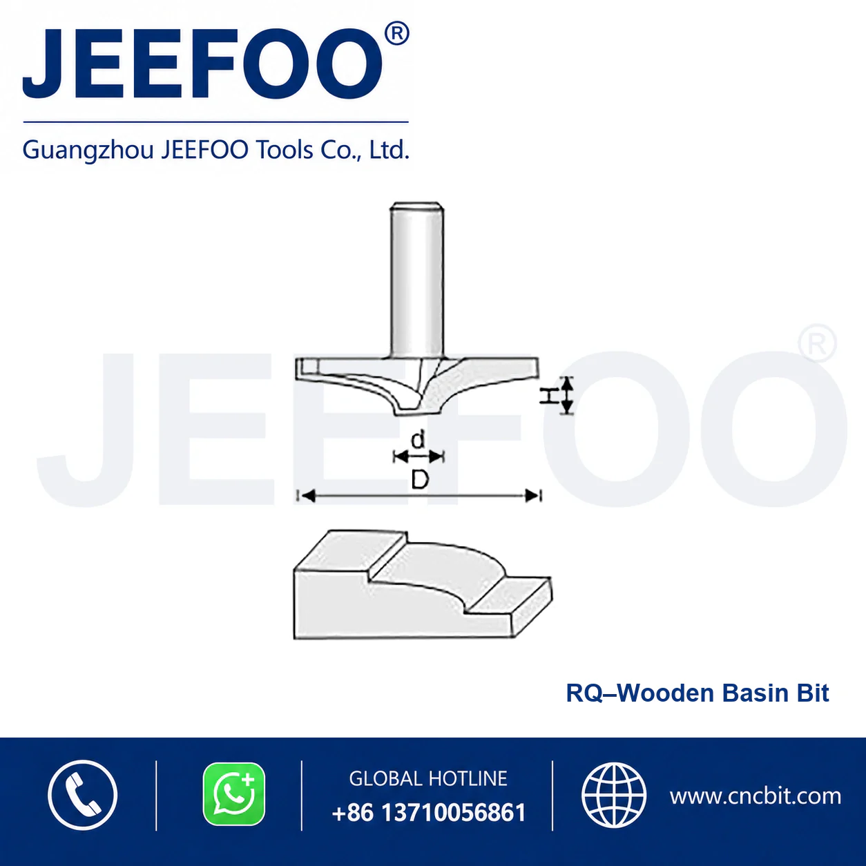RQ Door Panel Cutter schematic product image