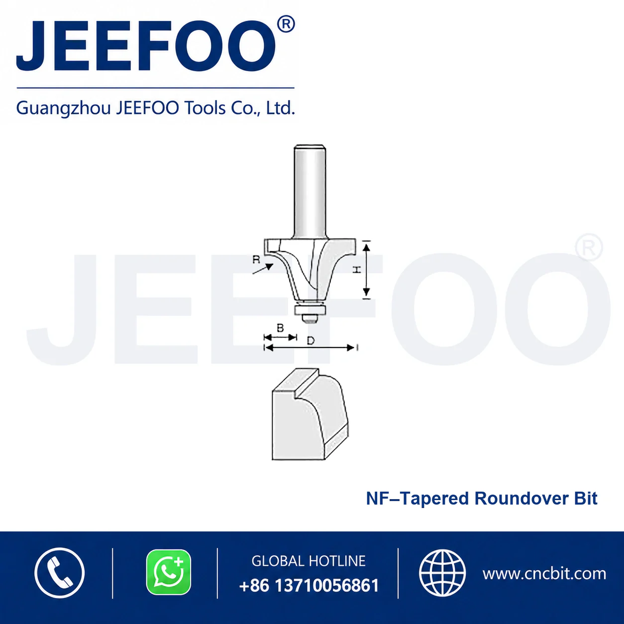 NF Multi-Shape Classical Cutter schematic product image