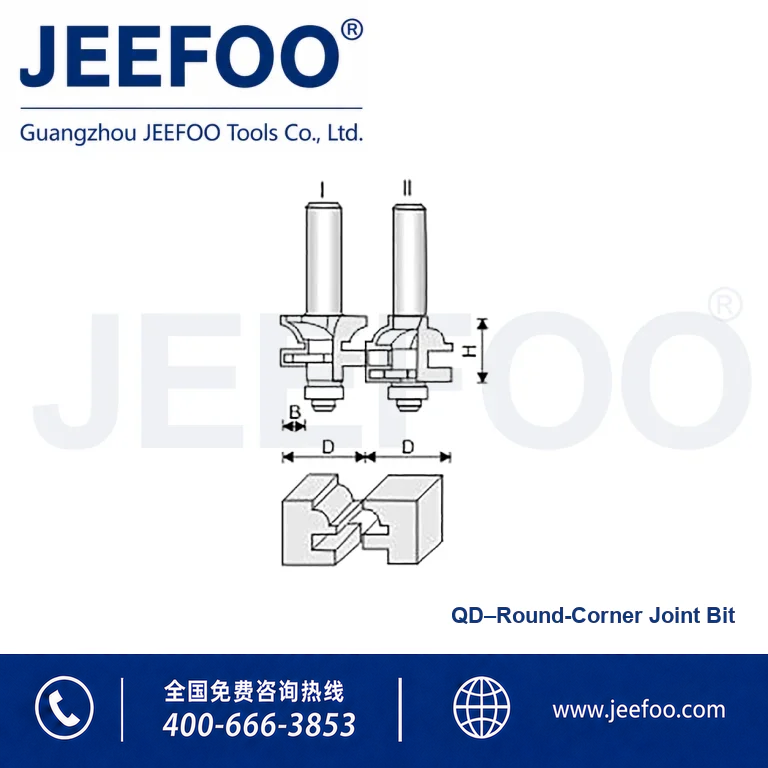 QD T-Type Tenon Cutter Set product image