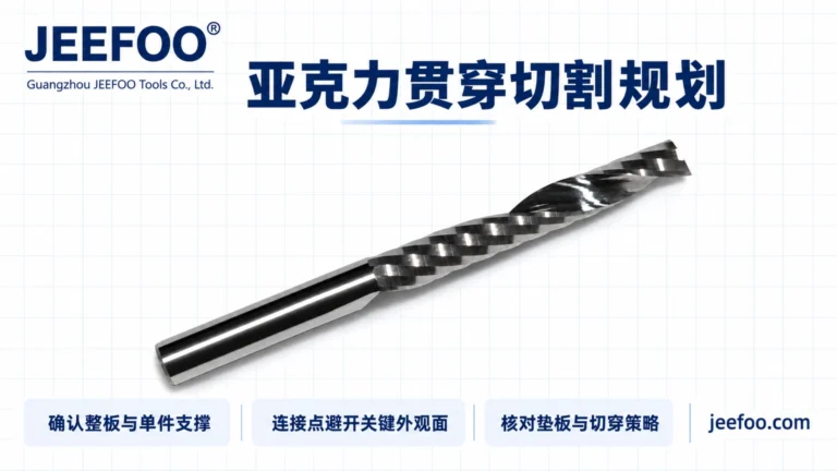 亚克力标牌贯穿切割：单刃铣刀加工前如何规划支撑与连接点